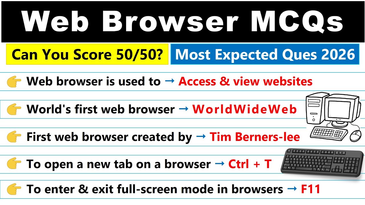 Top 50 Web Browser MCQs 🔥 | Most Expected Questions 2026 | Computer GK 