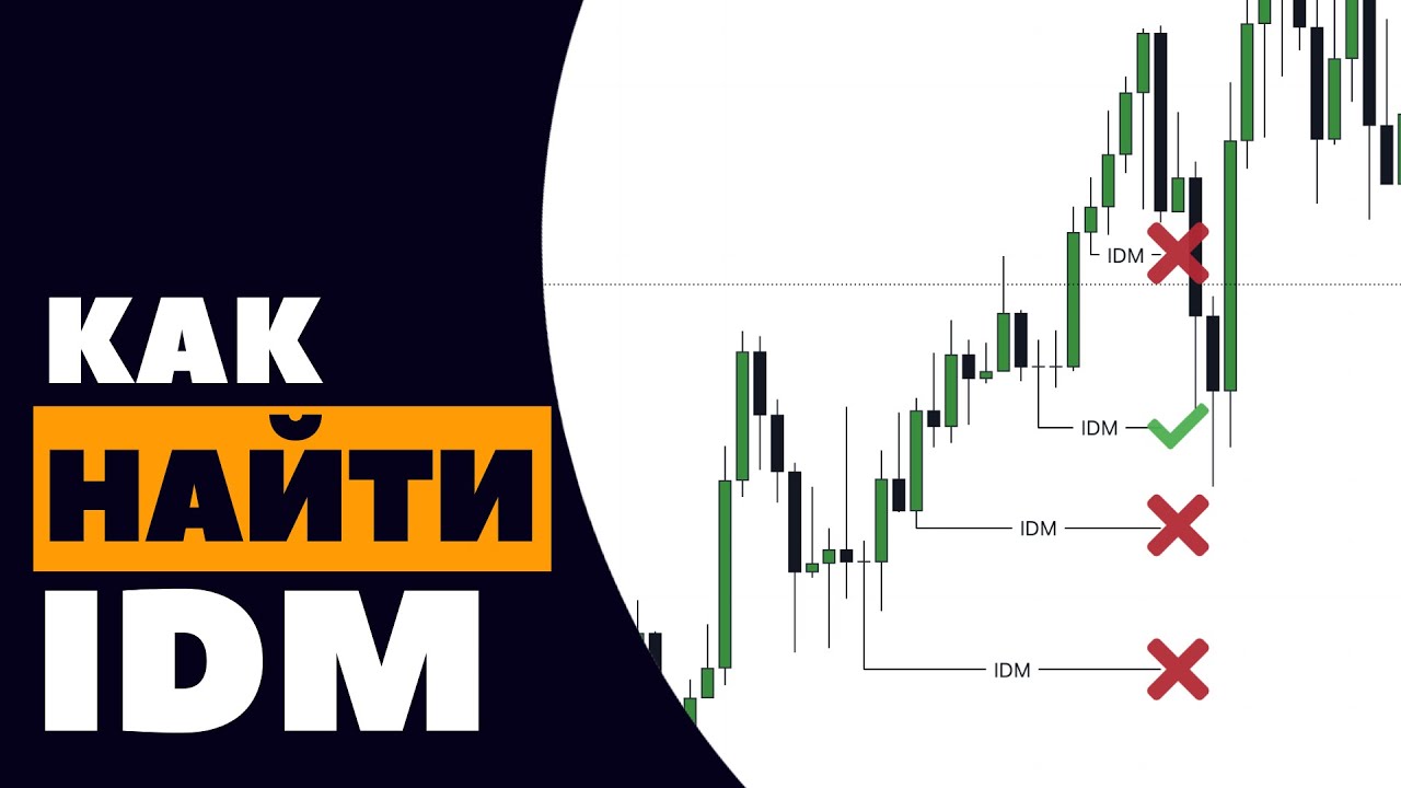 IDM в Smart Money Самый ПРАВИЛЬНЫЙ способ находить IDM