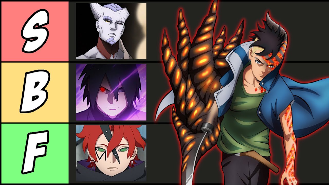 Ranking the STRONGEST Characters in Boruto | Tier List