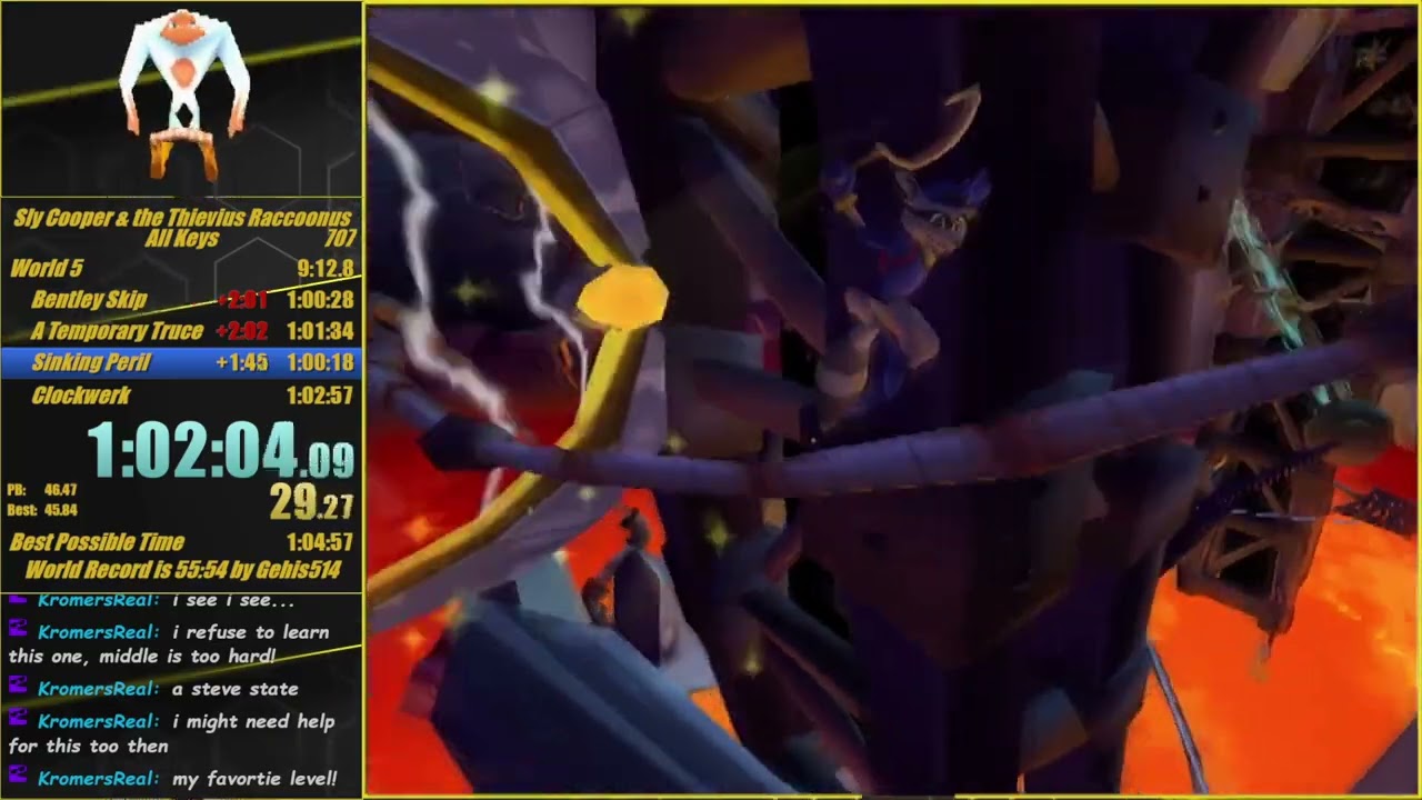 Sly 1 Any% / All Keys Sinking Peril Comgold Potential