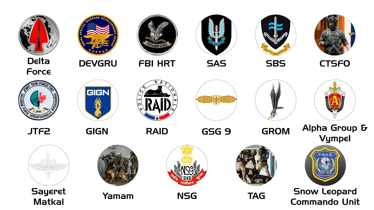 Каждая крупная контртеррористическая сила