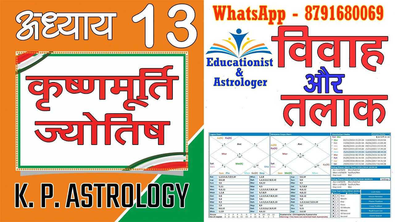 विवाह और तलाक, K P Astrology, Lecture 13