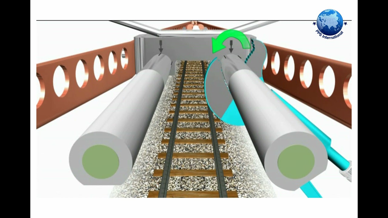 PPS supplied Arthur Flury  Maintenance video