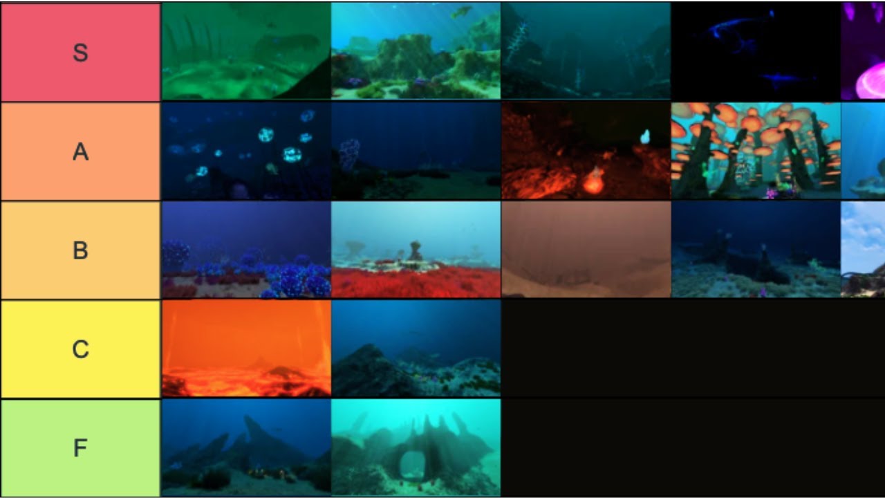 Subnautica All Biomes Tier list