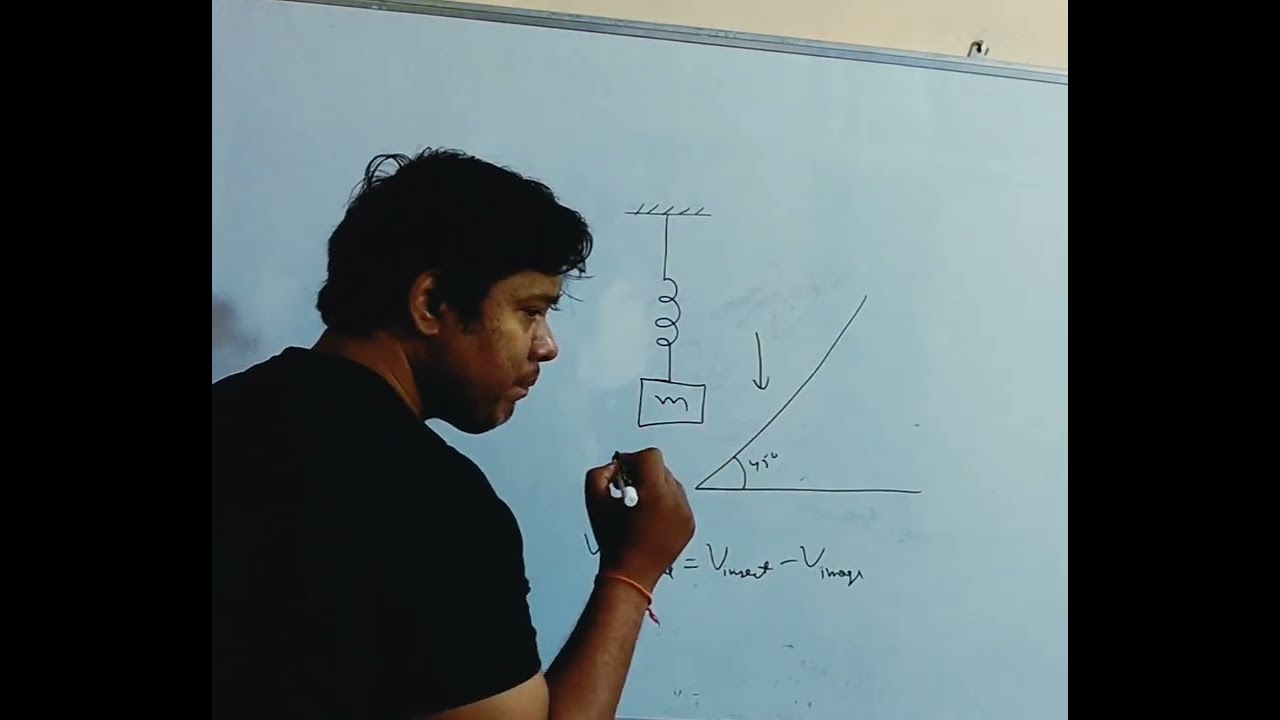 SHM conceptual question | Mirror & Relative motion | JEE /NEET Physics