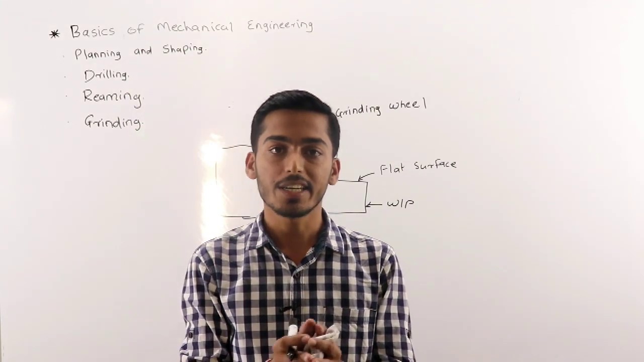 MISSION MPSC 2020  MECHANICAL LECTURE# BASICS OF MECHANICAL ENGINNERING (LECT- 01 )