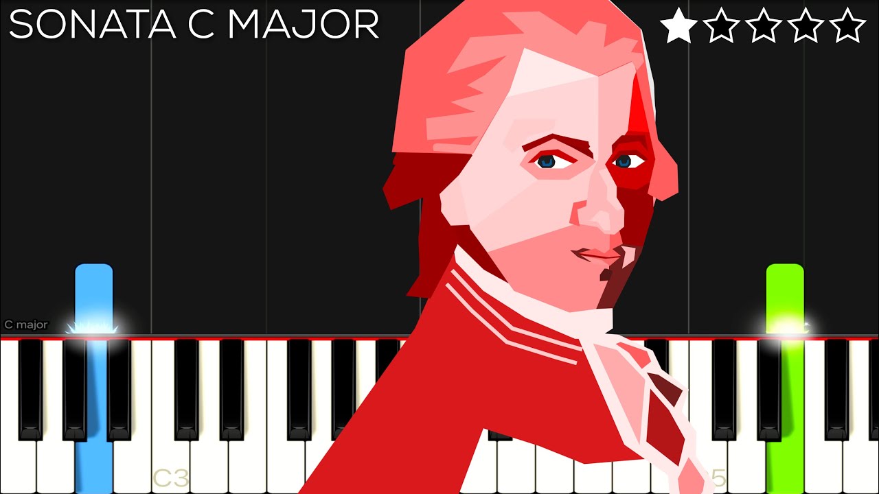 Mozart - Sonata No. 16 in C Major, K.545 (1st Movement) | EASY Piano Tutorial