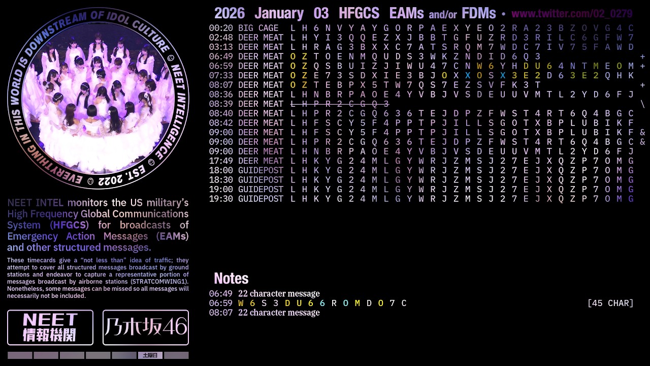 HFGCS TIMECARD 260103