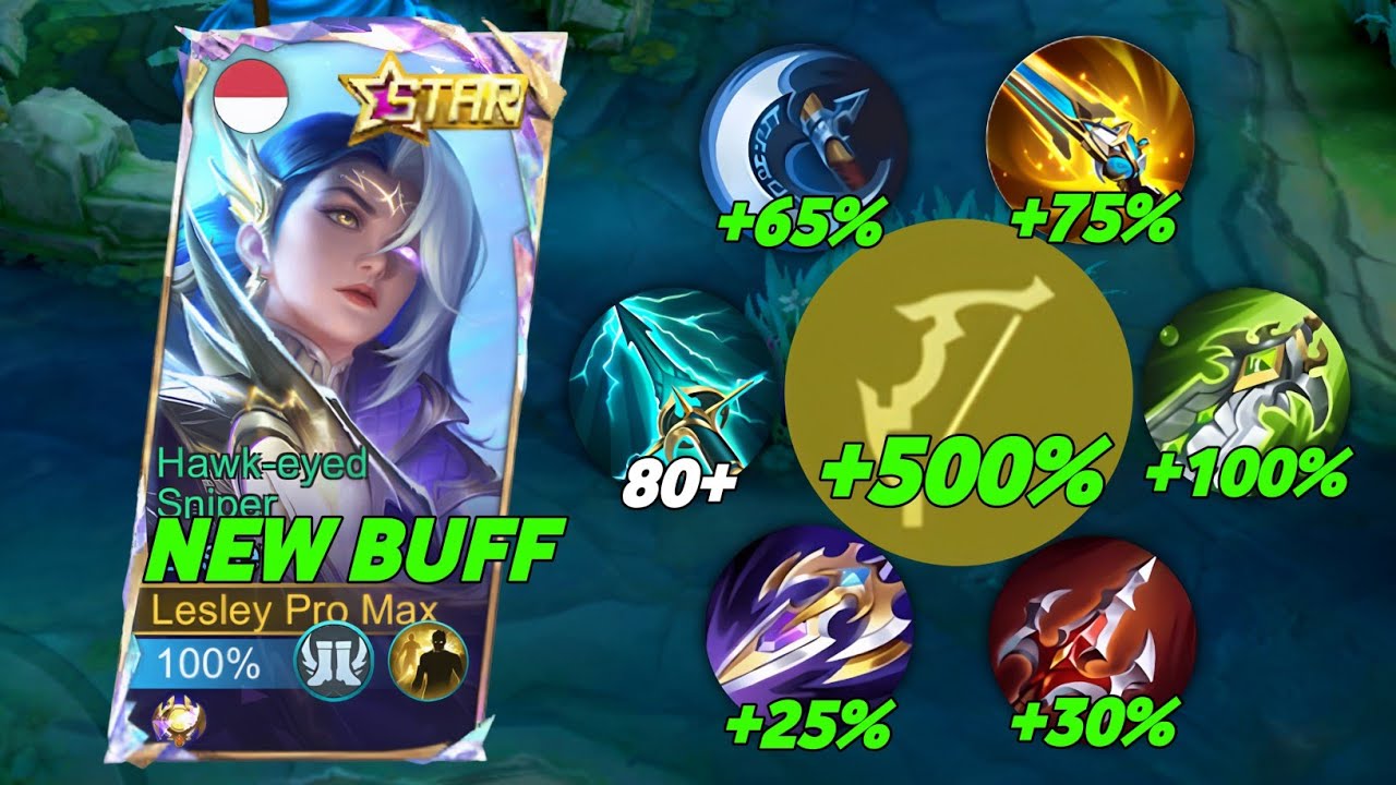 64 KILLS LESLEY NEW BROKEN BUFFED BUILD IS FINALLY HERE!!😱💀 ( PLS AB&Uacute;SE THIS NEW BUILD! ) - MLBB