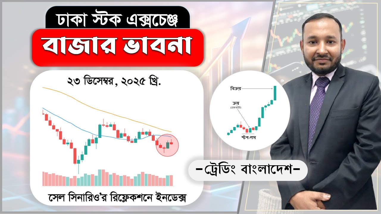 Sale Scenario? . Dhaka Stock Exchange Market Thoughts . Dhaka Stock Exchange . Stock Discussion