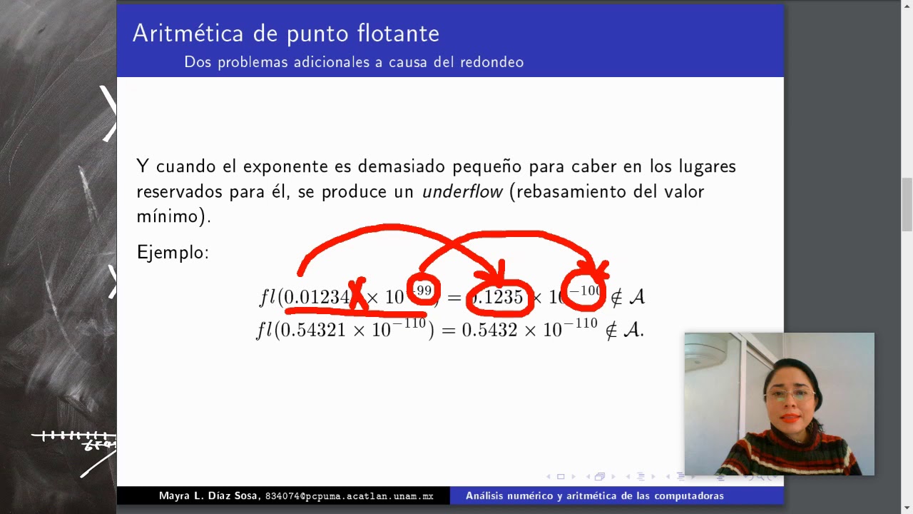 Aritmética de punto flotante