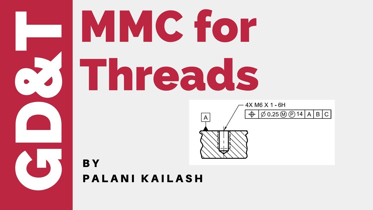 GD&T Tutorial 28.17 : MMC for Threads