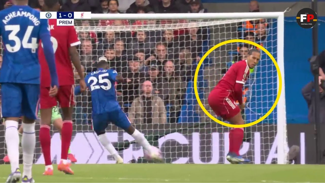 Every Goal Liverpool Has Conceded This Season So Far.