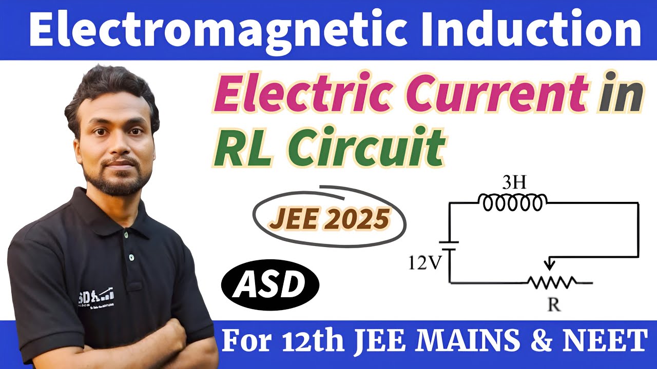 JEE 2025_In the given circuit the sliding contact is pulled outwards such that electric current in
