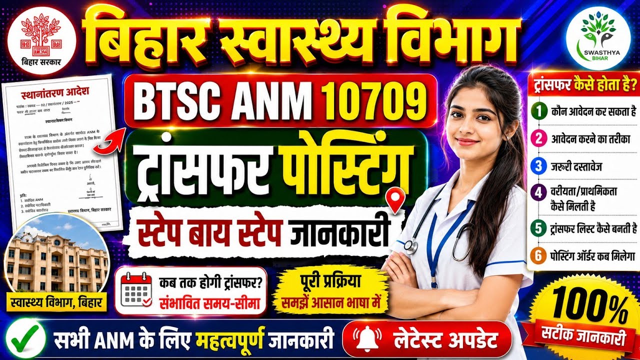 BTSC ANM 10709 Latest News | Bihar ANM Transfer Posting Process 2026 | When and How Will ANMs Get...