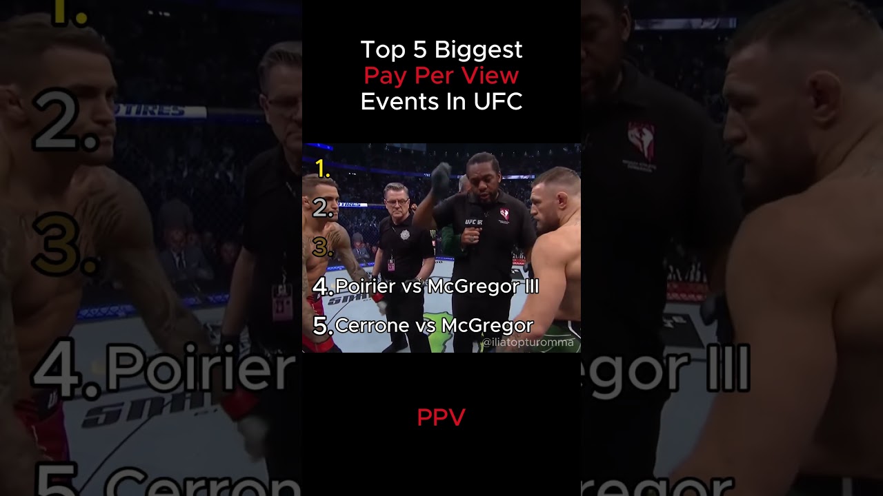 Top 5 Biggest PPV Events In UFC
