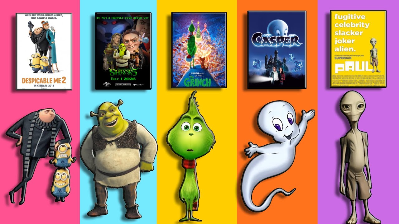 Universal Pictures All Animated Movies(1959-2026)