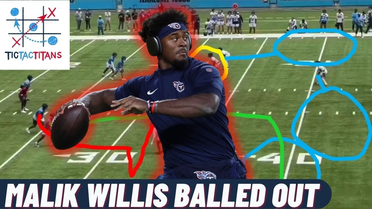 Tennessee Titans Malik Willis Film Breakdown: Improved Accuracy, Decisions & Learning New Schemes