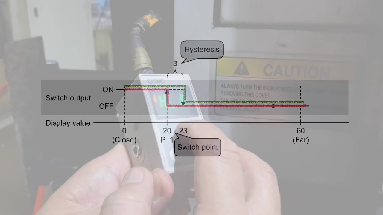 ISA3 Series Setting