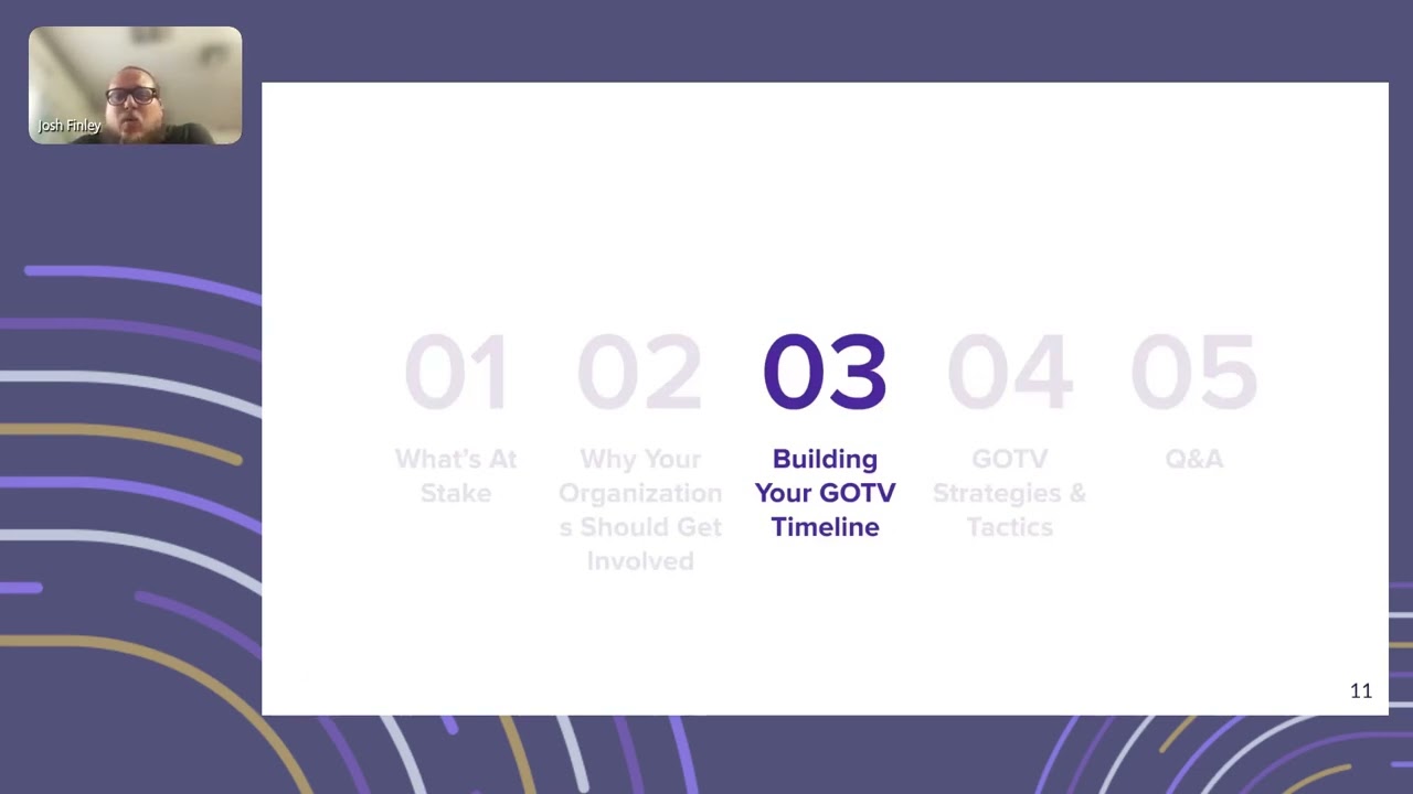 Start Planning Your GOTV Campaign NOW