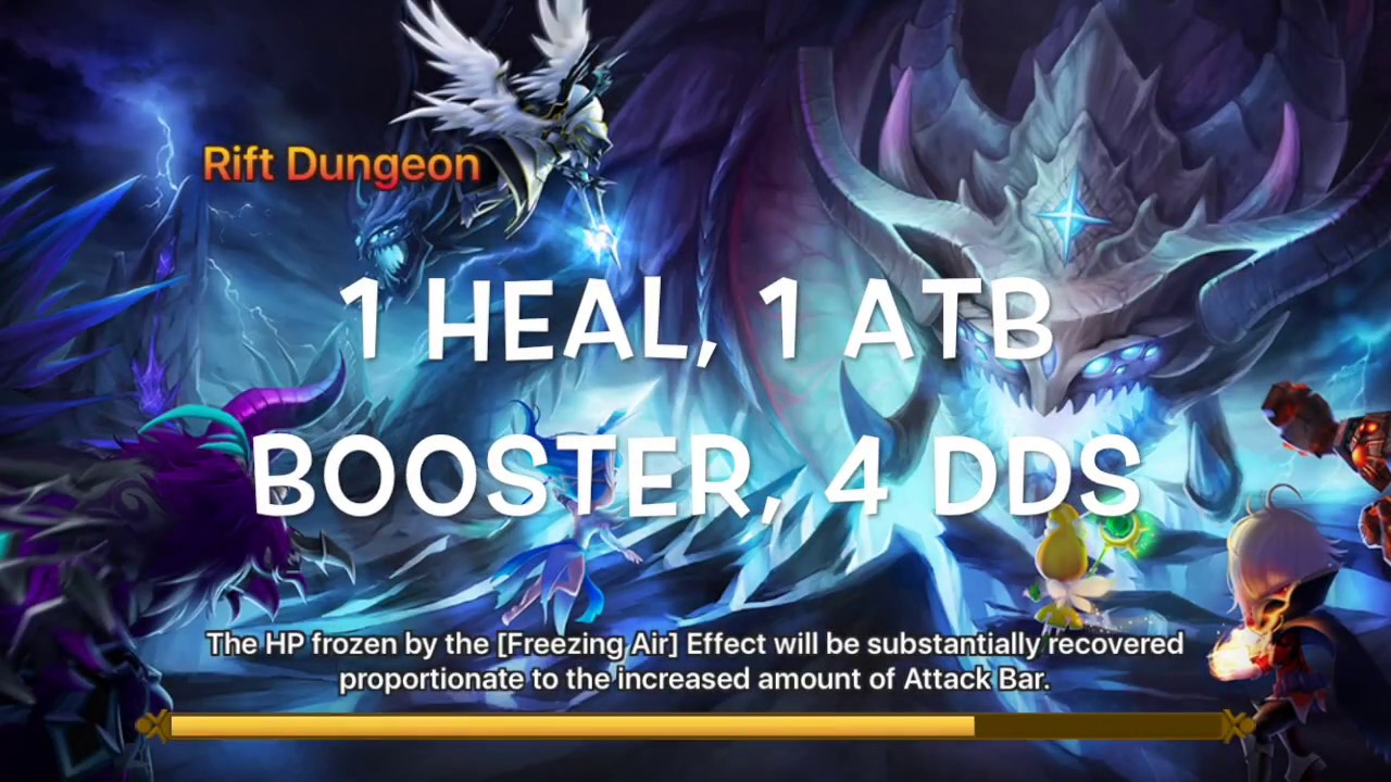 Summoners War : Elemental Rift Beasts Teams, Tips and Tricks (2x speed)