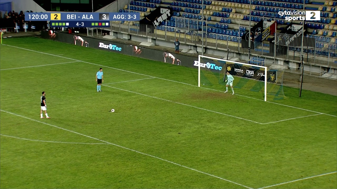 BEITAR - AEK 2-3 (agg. 3-3, pen. 4-3) | Conference League 2nd Qualifying Round | 30.07.2026