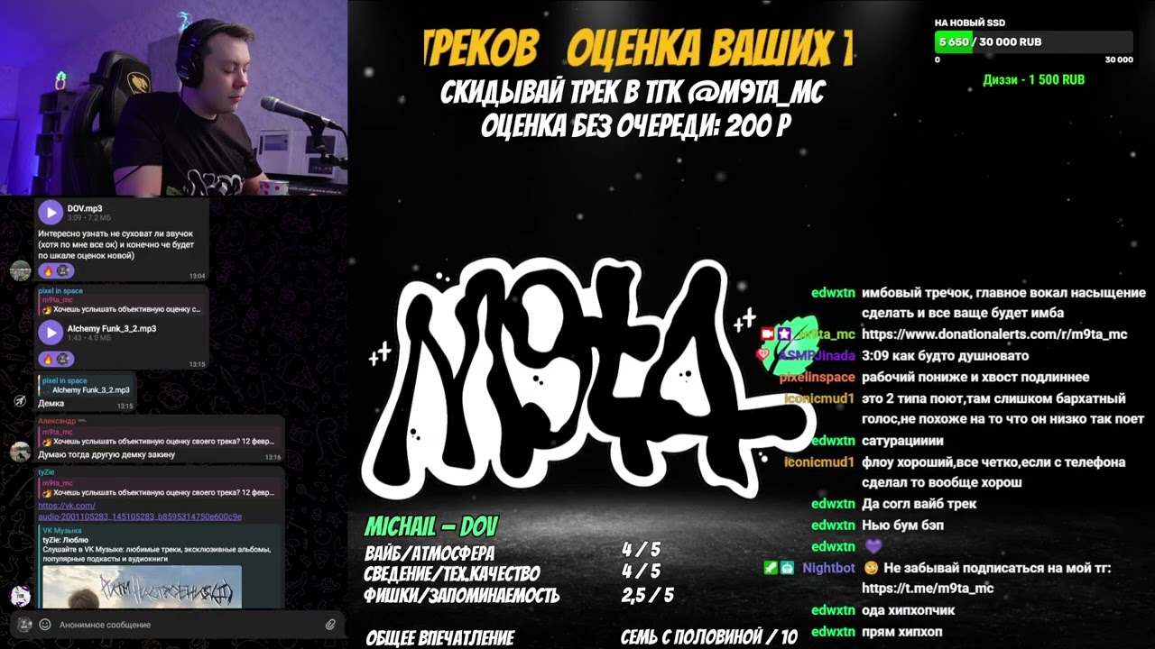 ОЦЕНКА ВАШИХ ТРЕКОВ 12.02.2026