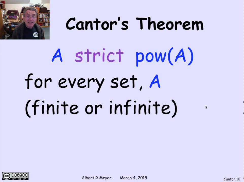 1.11.4 Cantor's Theorem: Video
