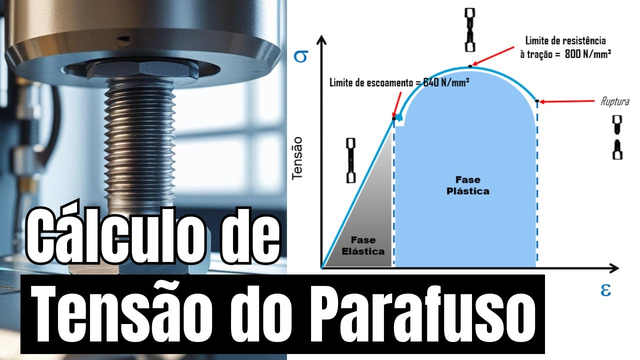 Como fazer cálculos de PARAFUSOS de forma simples e rápido!