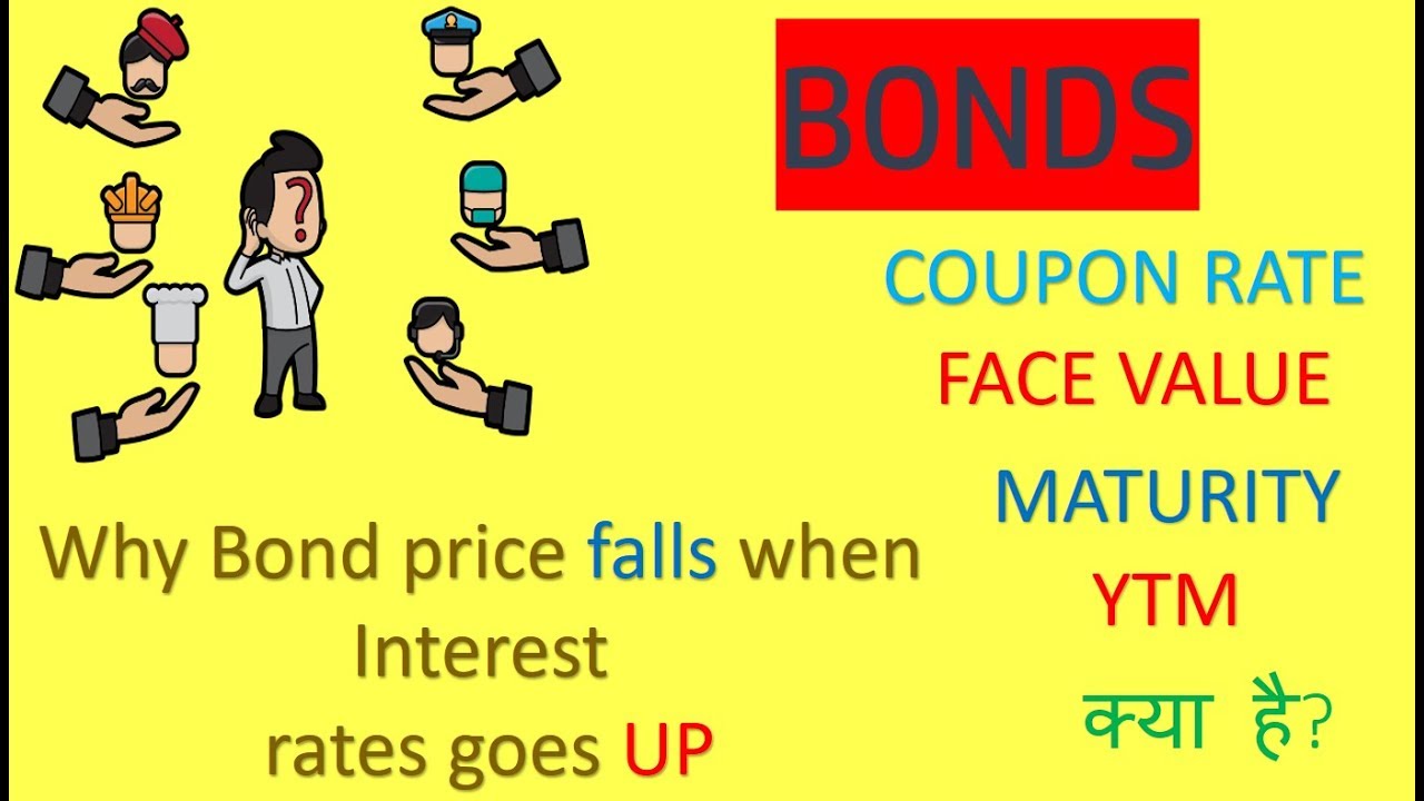 Bonds | YTM | INTEREST RATES | COUPON | YIELD | HINDI