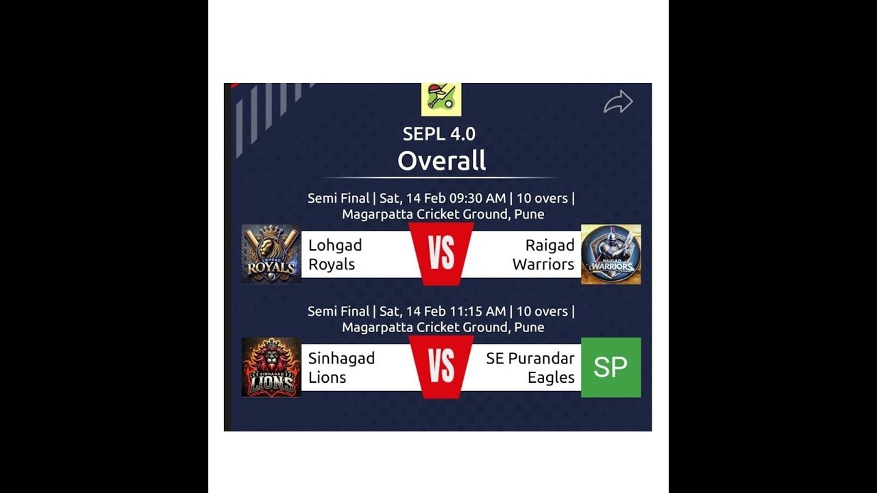 SEPL 4.0 Cricket Live | Day 3 | Saturday 14-FEB-2026 | Semi Finals & Final