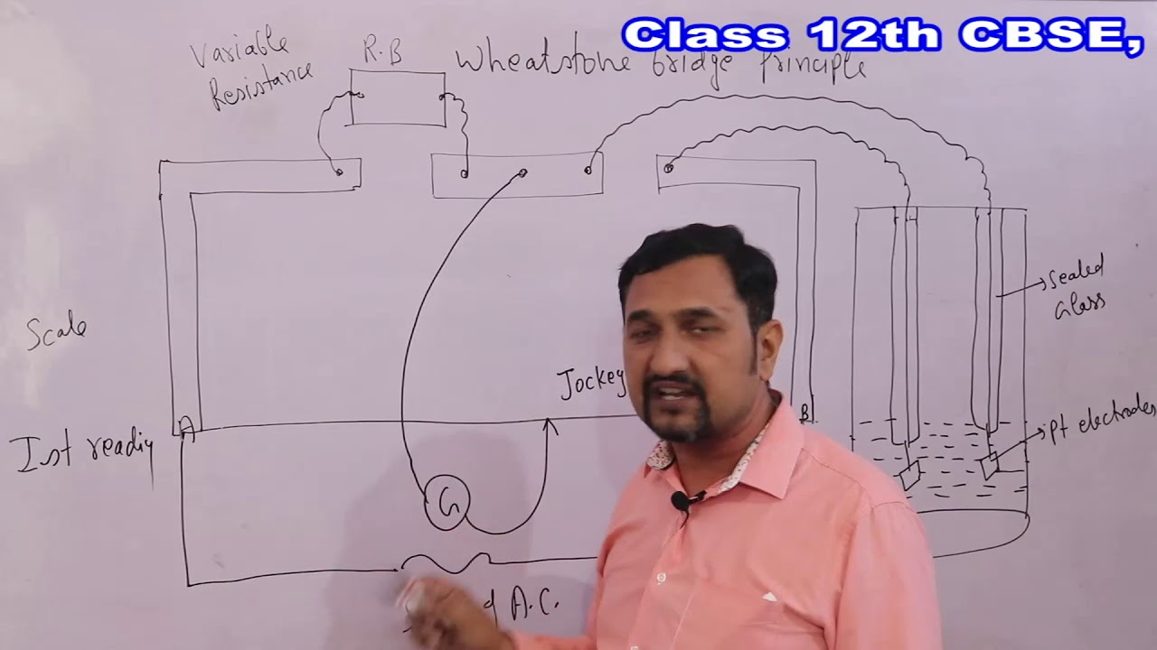 wheatstone bridge principal - Electrochemistry. Class- XII