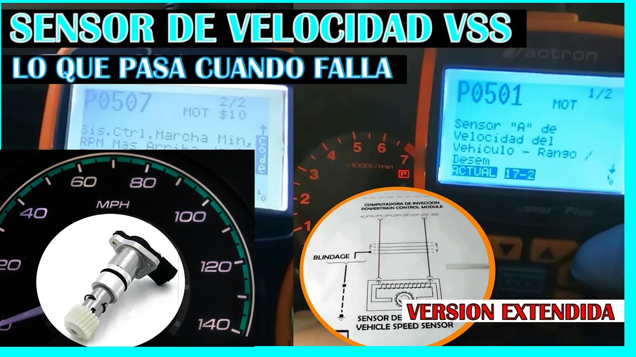 Que pasa cuando falla el Sensor de Velocidad en el auto? (version con todos los detalles)