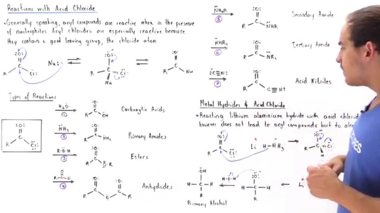 Acid Chloride Reactions