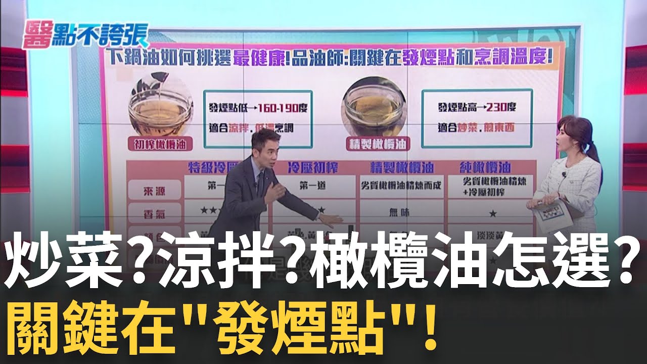 橄欖油越貴一定越好?!冷壓初榨?精製?揭真相!好油如乳液?品油師:五大招替你揪出