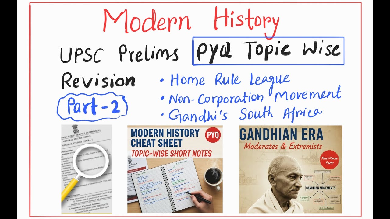 Part 2 | Gandhian Era | Modern History | UPSC Prelims PYQ Topic Analysis with Revision | 2026