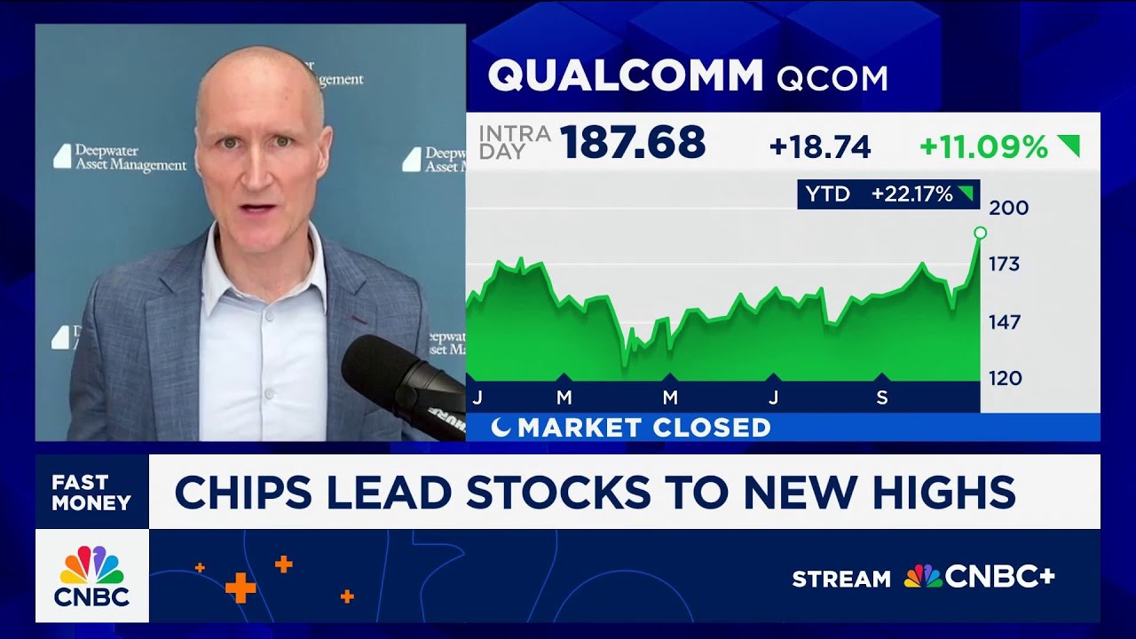 Qualcomm shares should be up, but not that much, says Gene Munster