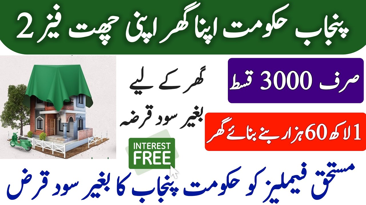Apni chhat Apna Ghar New Phase 2026 | Built Homes on Easy Installments + Renovation Loan