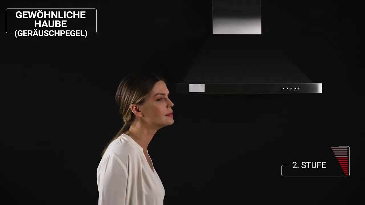 KÜGERR D8 LIESE DUNSTABZUGSHAUBEN