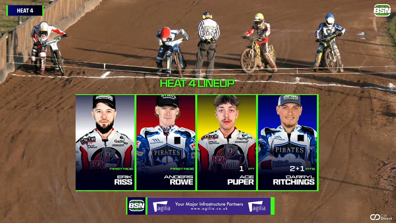 Heat 4 | Poole vs Redcar | Championship | POOLE PIRATES SPEEDWAY 2025