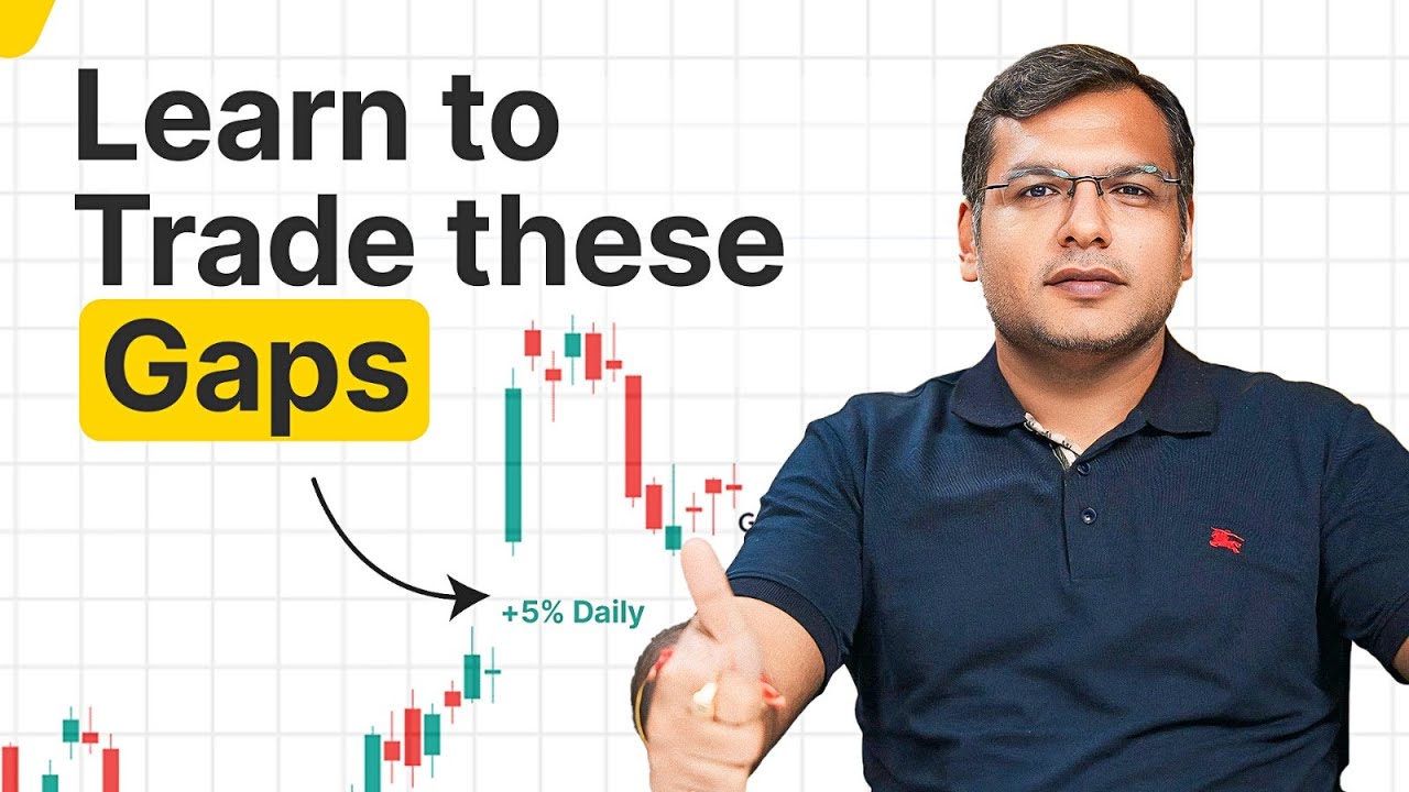 Learn this Gap Trading Strategy | False Gap Breakout
