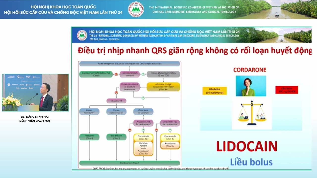 HSCC 2024  - BS. Đặng Minh Hải - Tim mạch