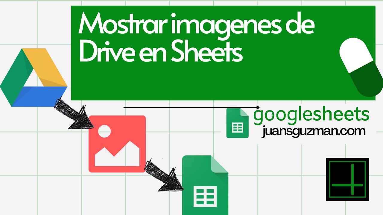 Cómo mostrar una imagen de Google DRIVE en Google SHEETS