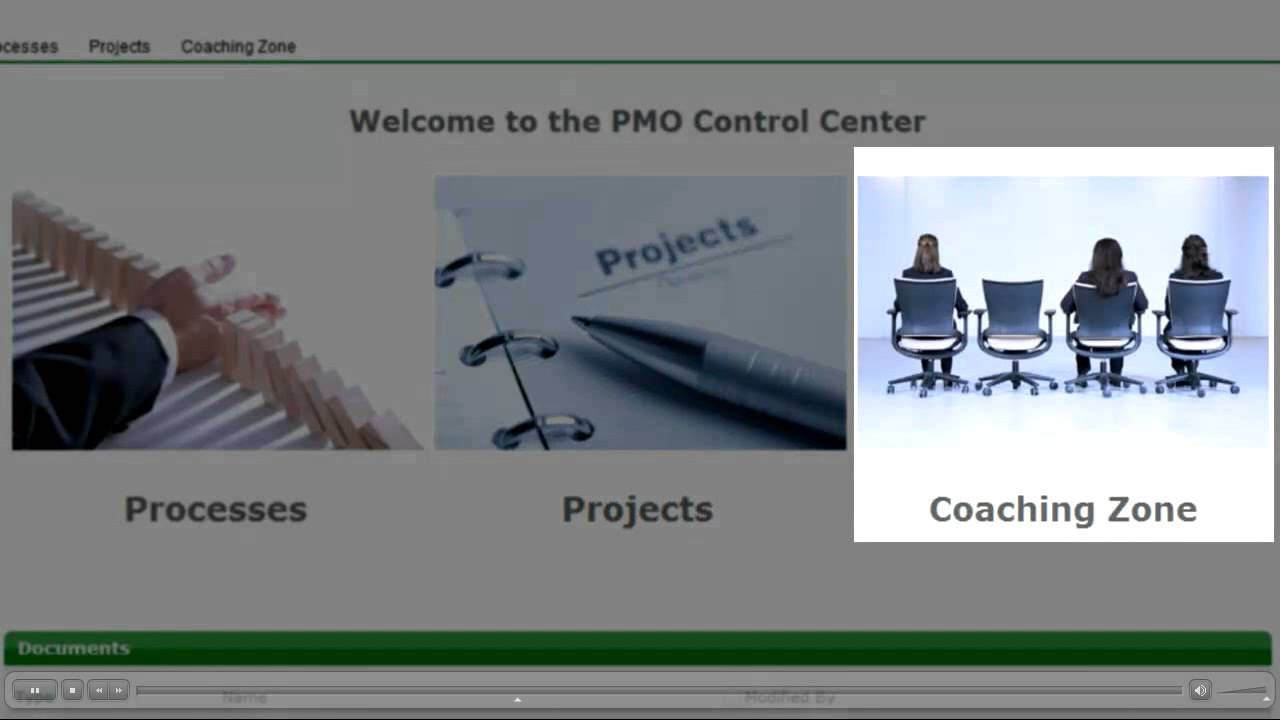 PMO Control Center - &Uuml;bersicht
