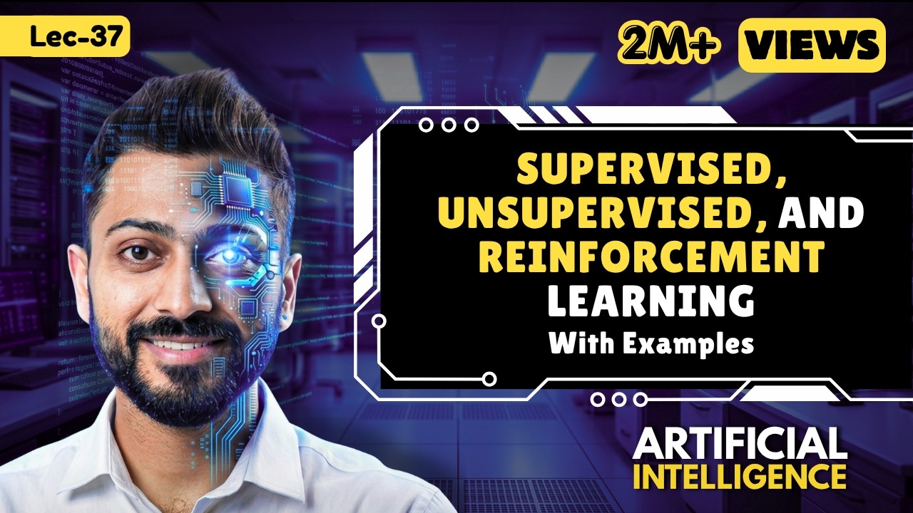 Supervised, Unsupervised and Reinforcement Learning in Artificial Intelligence in Hindi