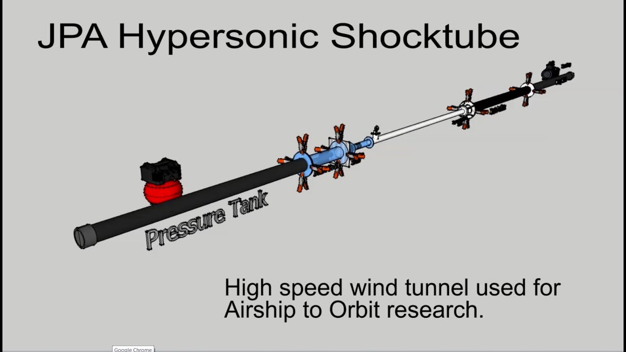 Shocktube