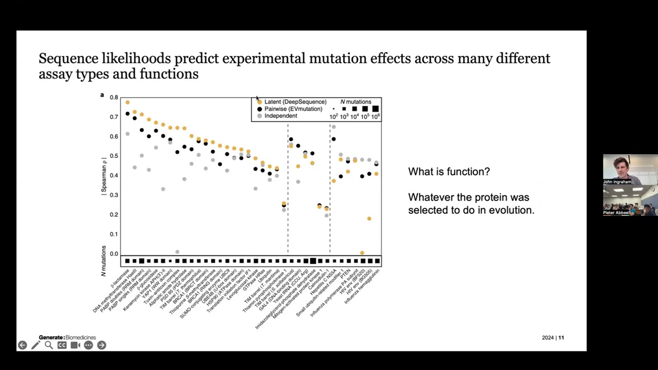 L13a Generative Modeling for Science -- Guest Lecturer John Ingraham