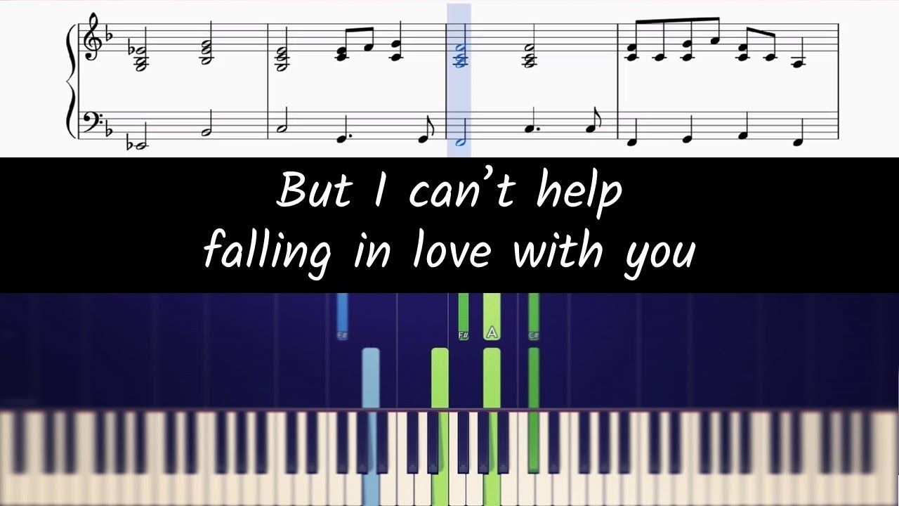 How to play the piano part of Can't Help Falling With Love by Elvis Presley