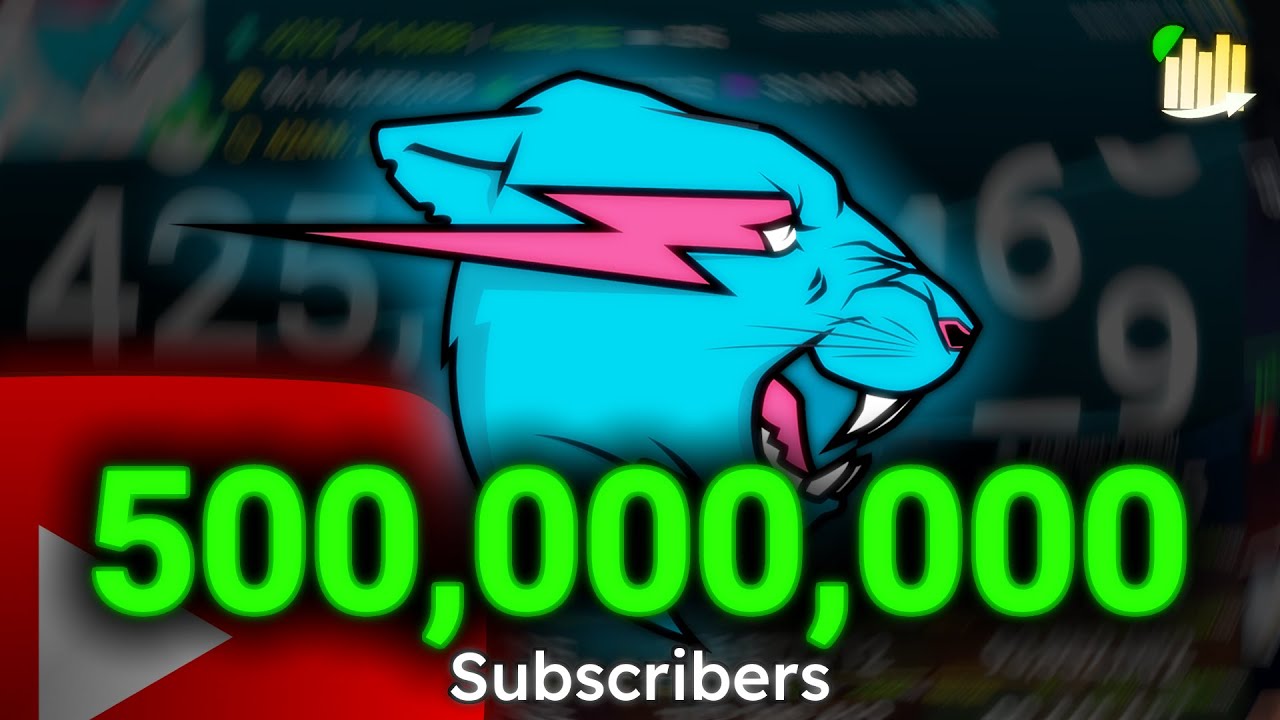 MrBeast's Legendary Growth: ROAD TO HALF A BILLION ⚡