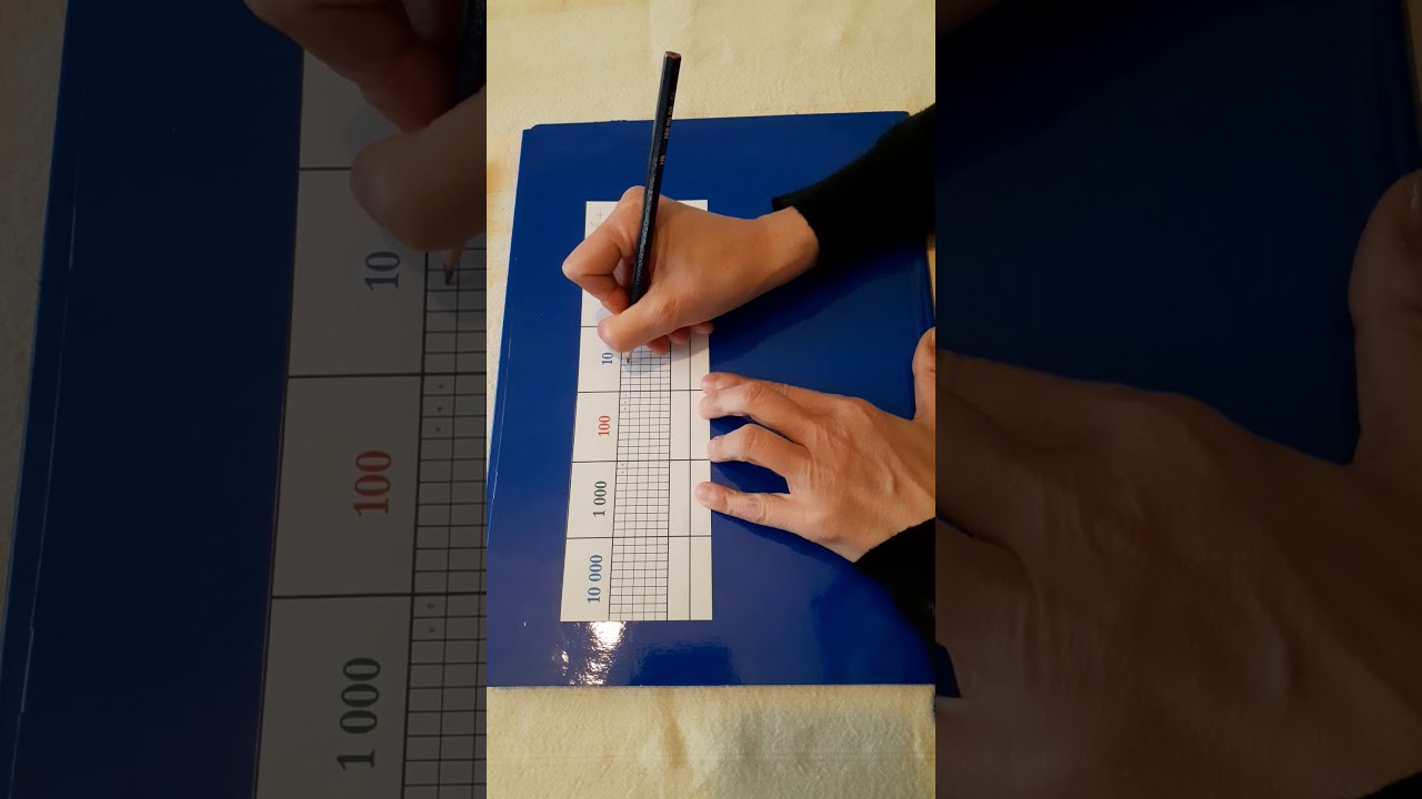 La tavola dei puntini